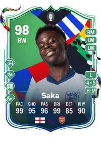 Bukayo Saka UEFA EURO Path to Glory 98 Overall Rating