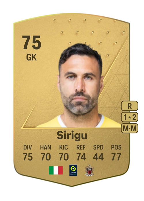 EA FC 24 Salvatore Sirigu 75