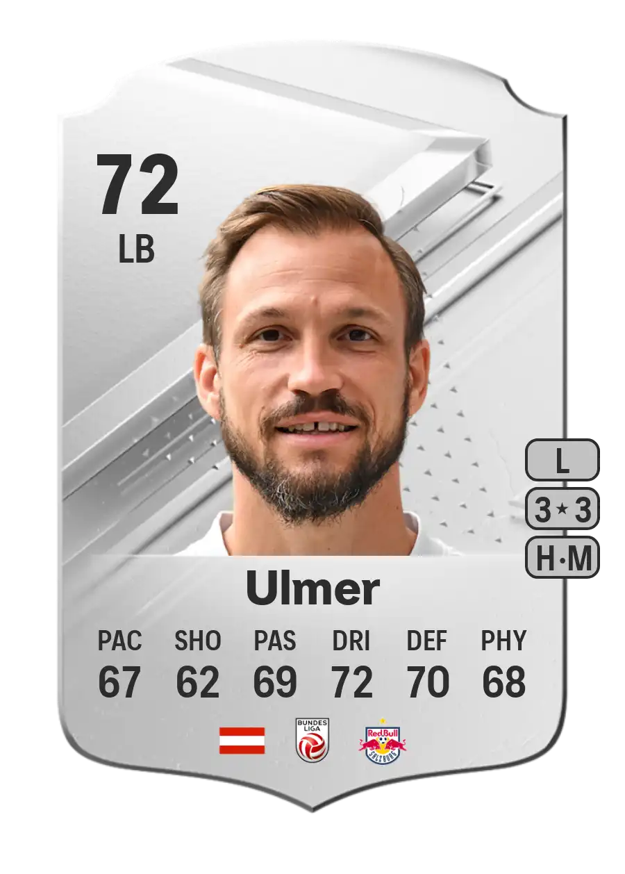 EA FC 24 Andreas Ulmer 72