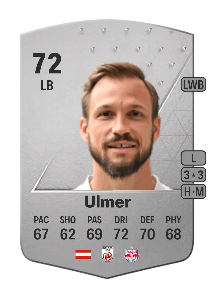 Andreas Ulmer Common 72 Overall Rating