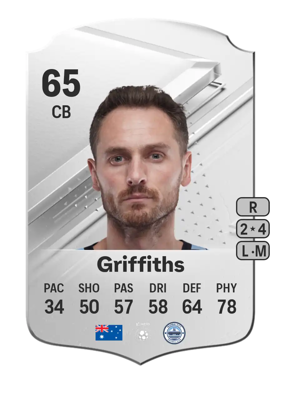 EA FC 24 Rostyn Griffiths 65