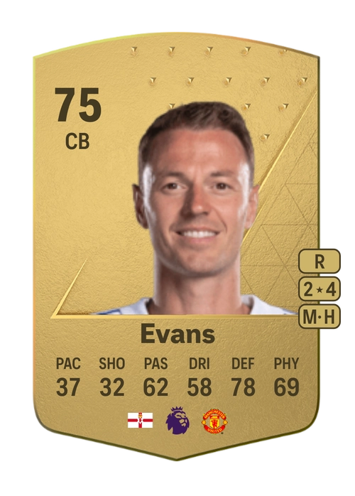 EA FC 24 Jonny Evans 75