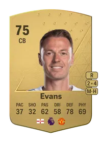 Jonny Evans Common 75 Overall Rating