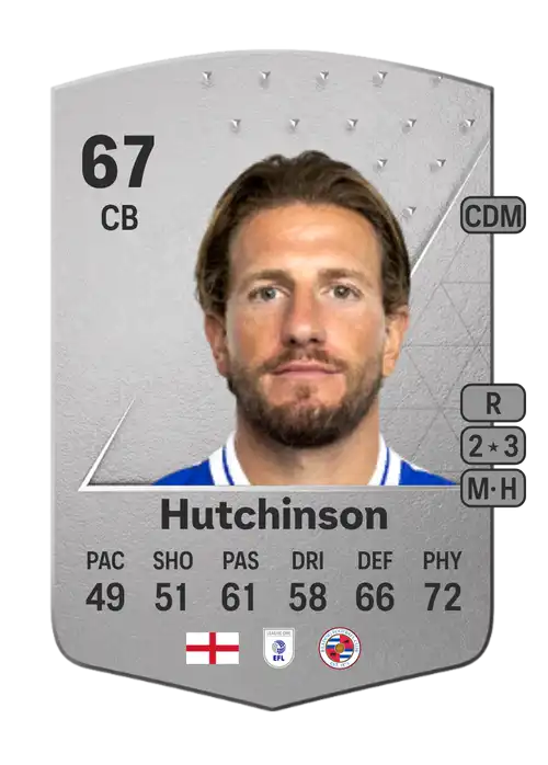 EA FC 24 Sam Hutchinson 67