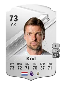 Tim Krul Rare 73 Overall Rating