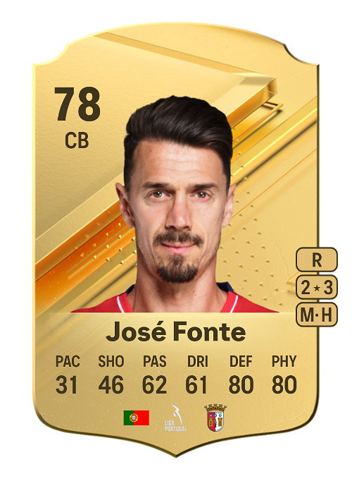 EA FC 24 José Fonte 78
