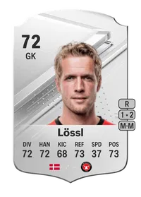 Jonas Lössl Rare 72 Overall Rating