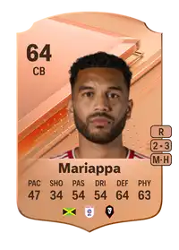 Adrian Mariappa Rare 64 Overall Rating