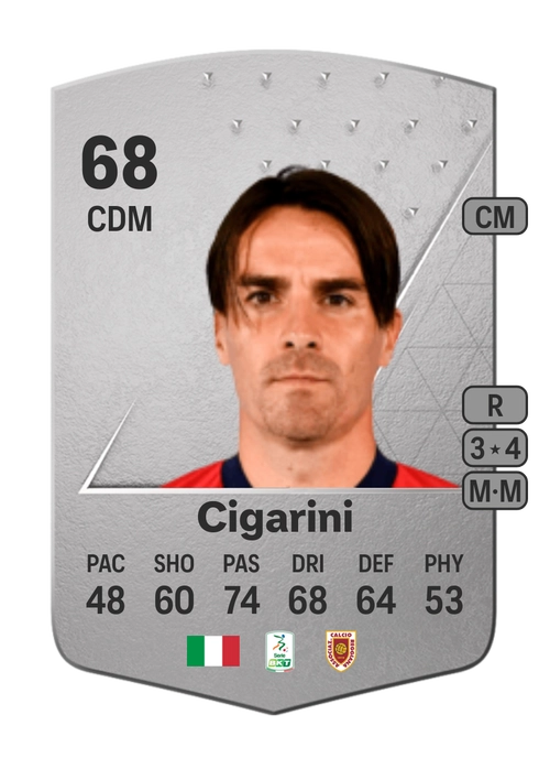 EA FC 24 Luca Cigarini 68