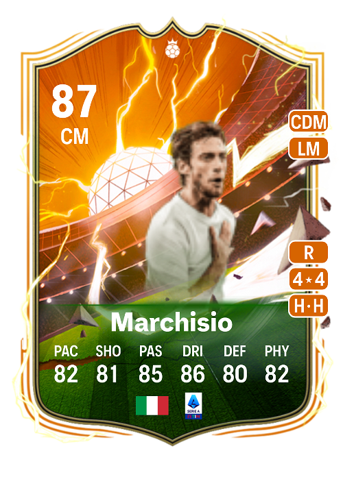 EA FC 24 Claudio Marchisio 87