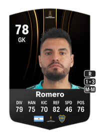 Sergio Romero CONMEBOL Libertadores 78 Overall Rating