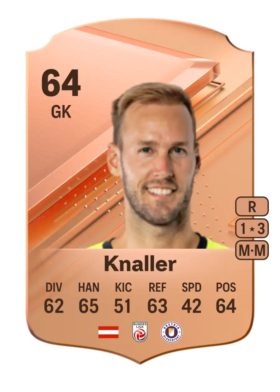 Marco Knaller Rare 64 Overall Rating