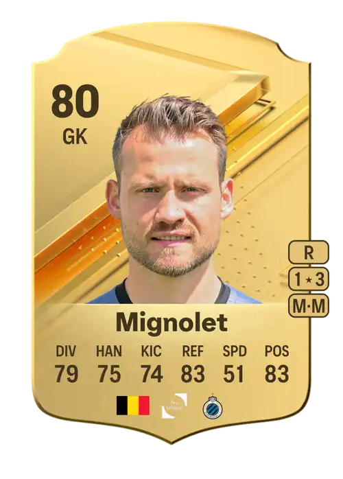 EA FC 24 Simon Mignolet 80