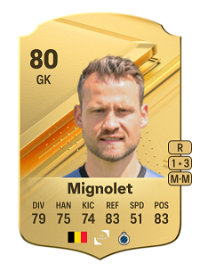 Simon Mignolet Rare 80 Overall Rating
