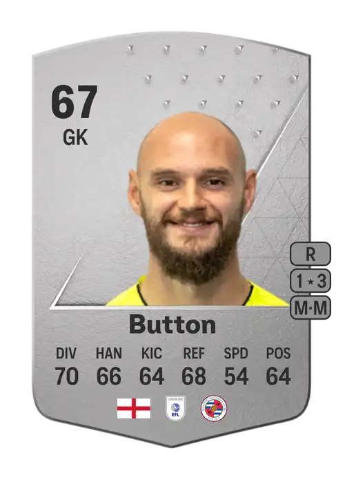 EA FC 24 David Button 67