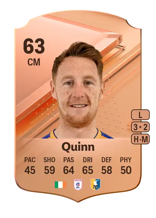 EA FC 24 Stephen Quinn 63