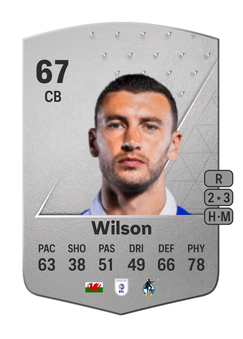 EA FC 24 James Wilson 67