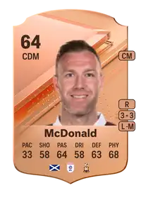 Kevin McDonald Rare 64 Overall Rating