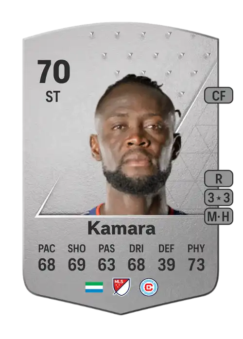 EA FC 24 Kei Kamara 70