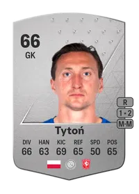 Przemysław Tytoń Common 66 Overall Rating