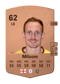 Robert Milsom Common 62 Overall Rating