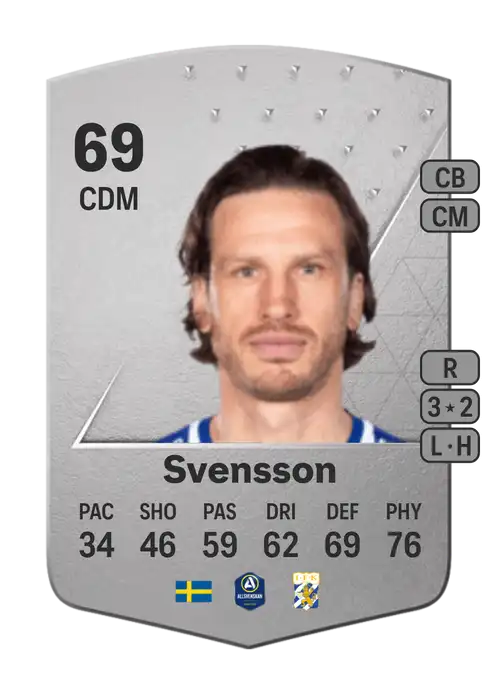 EA FC 24 Gustav Svensson 69