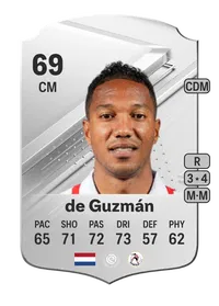 Jonathan de Guzmán Rare 69 Overall Rating