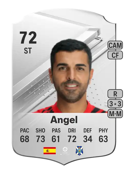 EA FC 24 Ángel 72