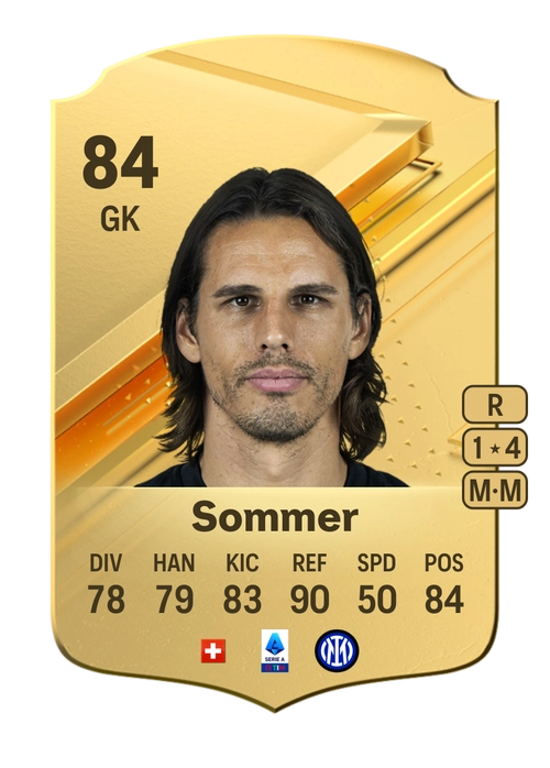 EA FC 24 Yann Sommer 84