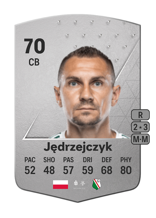 EA FC 24 Artur Jędrzejczyk 70
