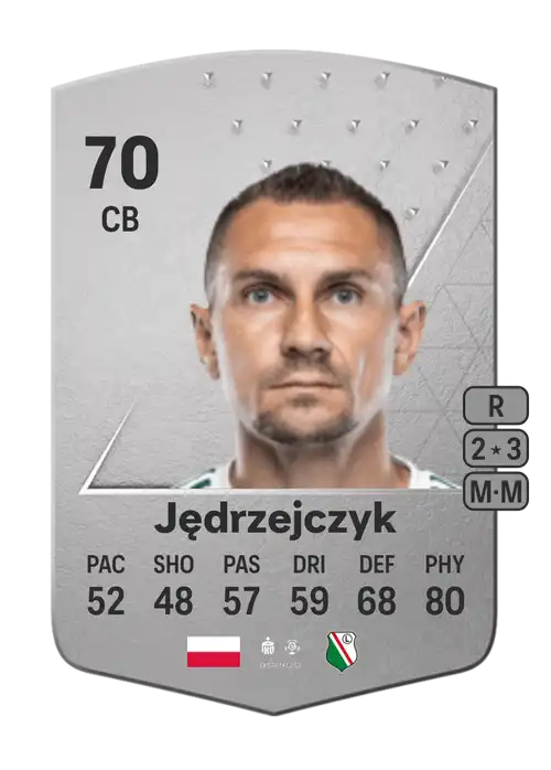 EA FC 24 Artur Jędrzejczyk 70