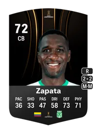 Cristian Zapata CONMEBOL Libertadores 72 Overall Rating