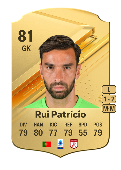 EA FC 24 Rui Patrício 81