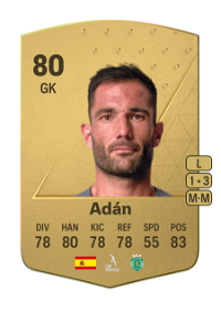Adán Common 80 Overall Rating
