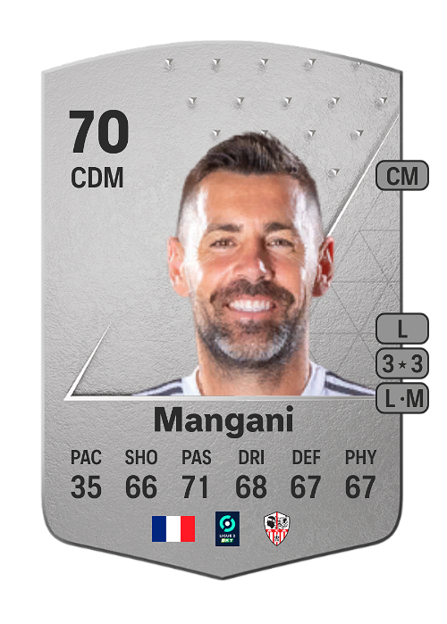 EA FC 24 Thomas Mangani 70