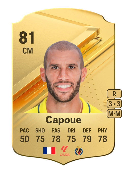 EA FC 24 Etienne Capoue 81