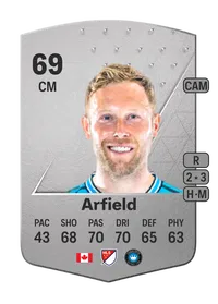 Scott Arfield Common 69 Overall Rating