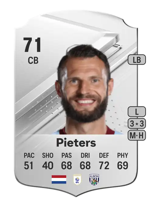 EA FC 24 Erik Pieters 71