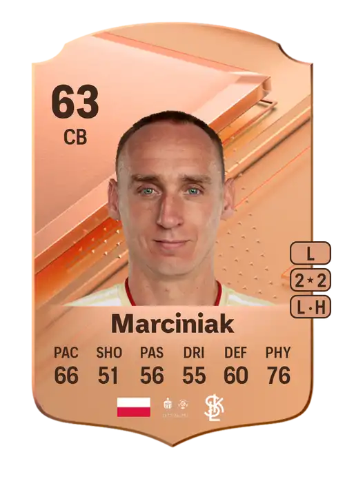 EA FC 24 Adam Marciniak 63