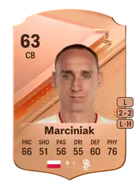 Adam Marciniak Rare 63 Overall Rating