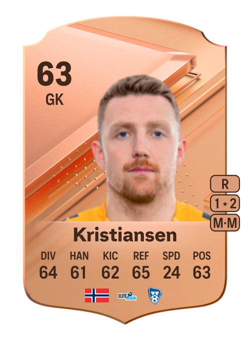 EA FC 24 Anders Kristiansen 63