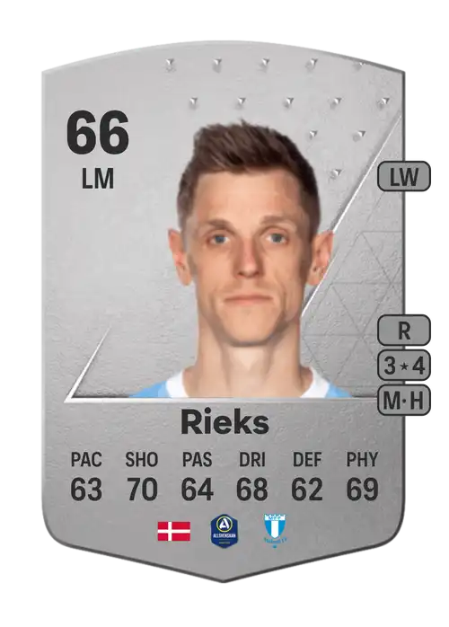 EA FC 24 Søren Rieks 66