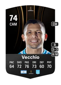 Emiliano Vecchio CONMEBOL Libertadores 74 Overall Rating