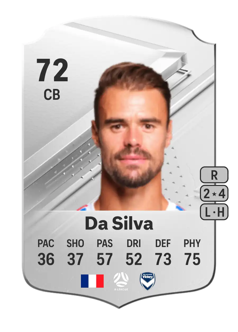 Damien Da Silva Rare 72 Overall Rating