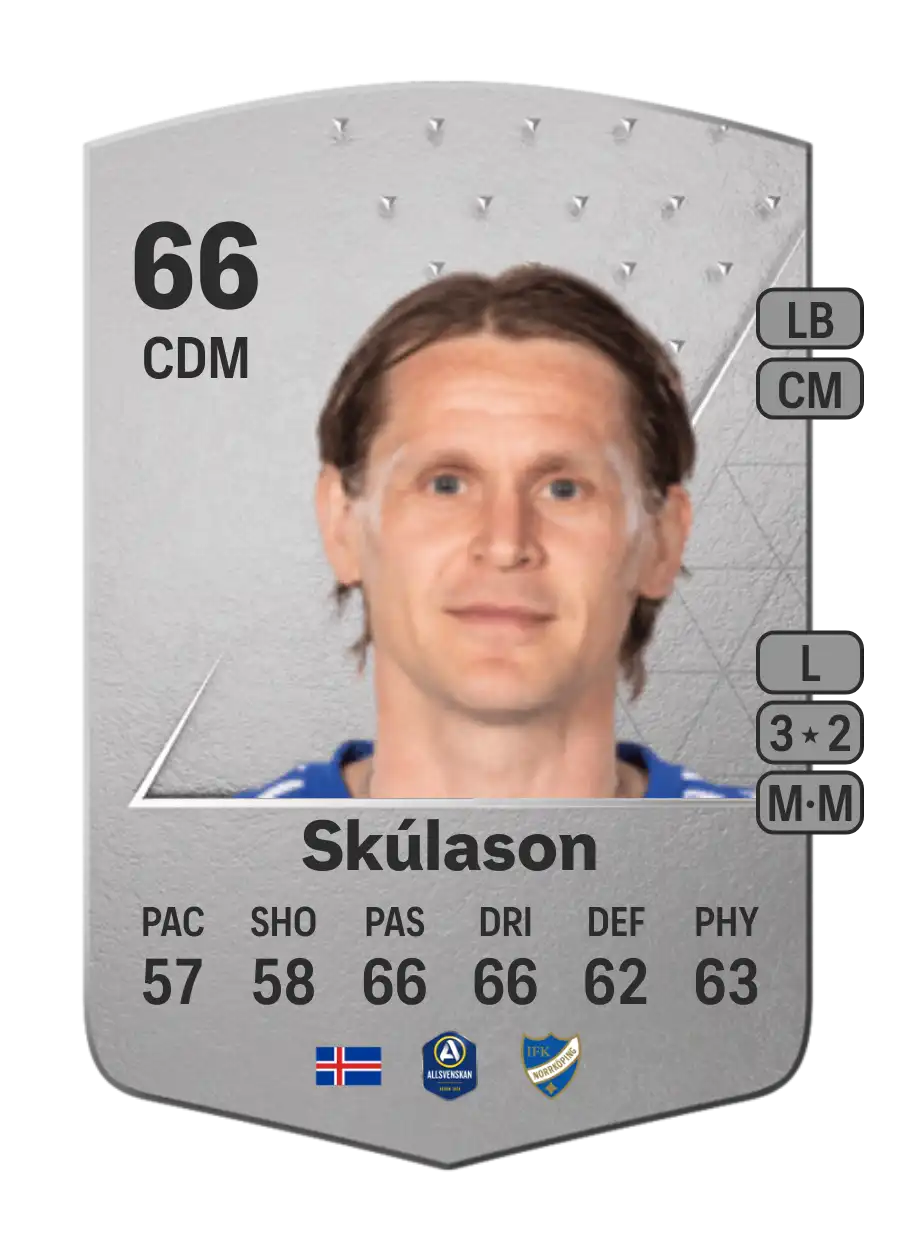 Ari Skúlason Common EA FC 24 - 66 - Rating and Price | FifaUTBin