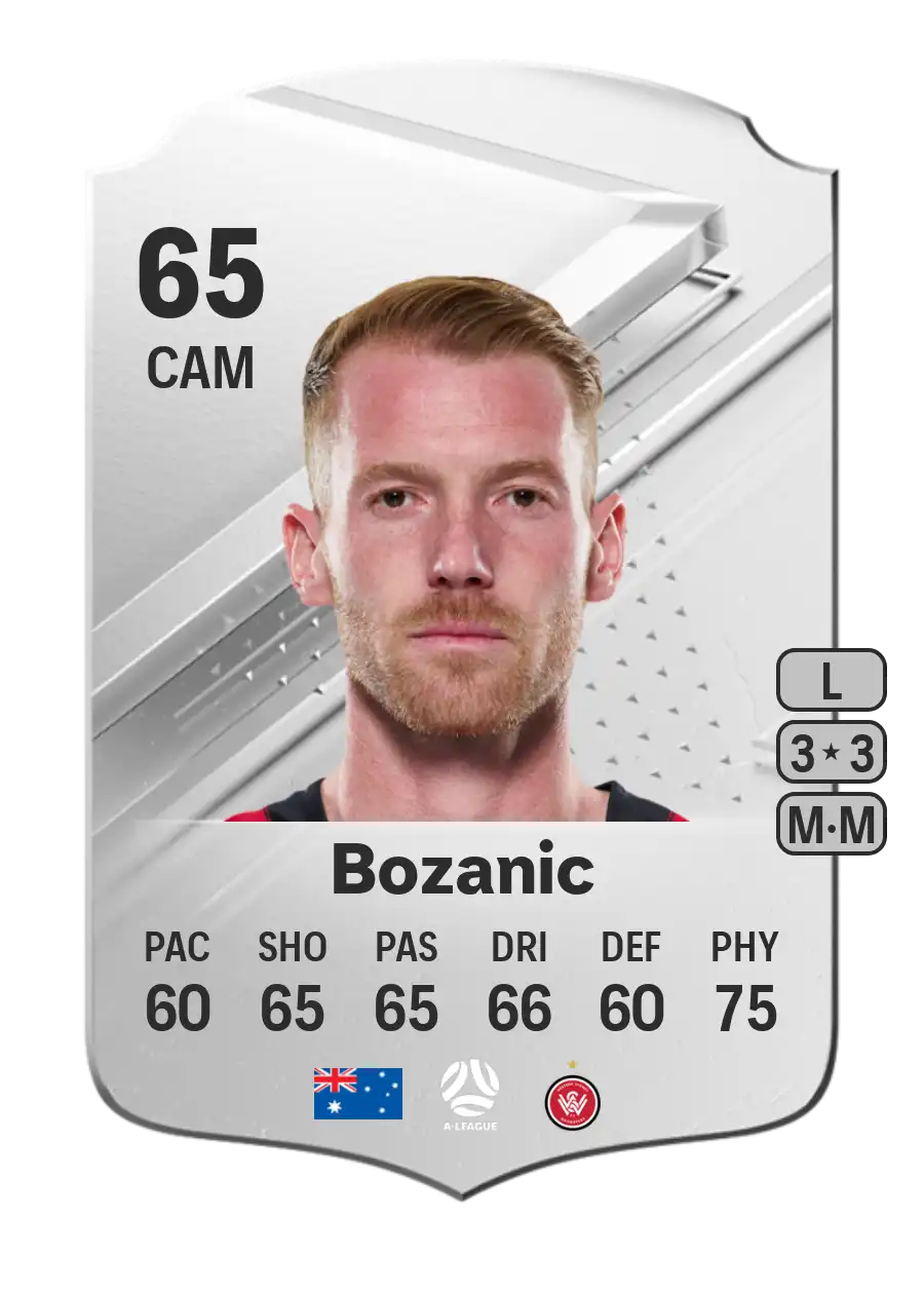 EA FC 24 Oliver Bozanic 65