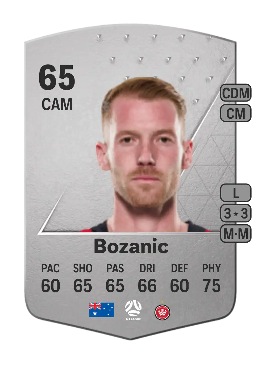 Oliver Bozanic Common 65 Overall Rating