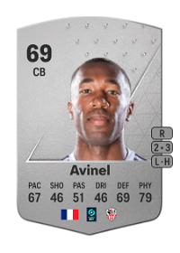 Cédric Avinel Common 69 Overall Rating