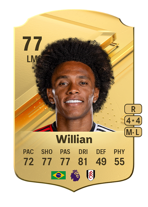 EA FC 24 Willian 77