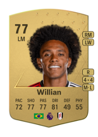 Willian Common 77 Overall Rating